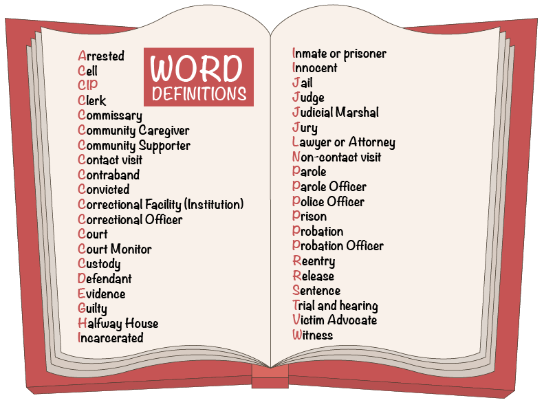 word definitions