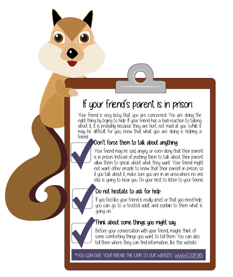 squirrel checklist